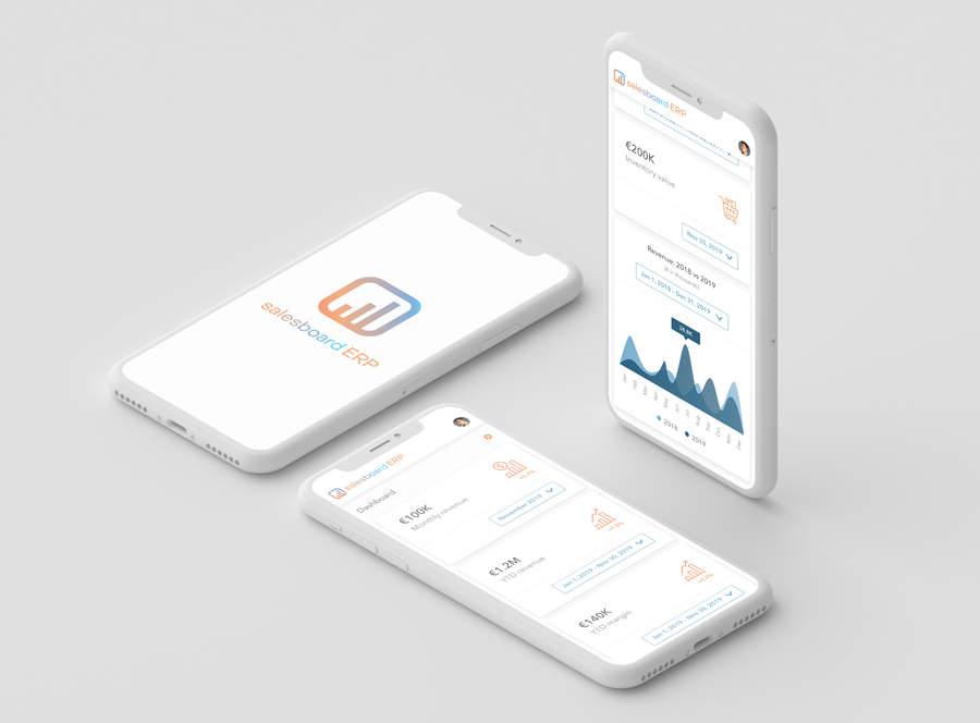 Salesboard ERP — Business Ecosystem